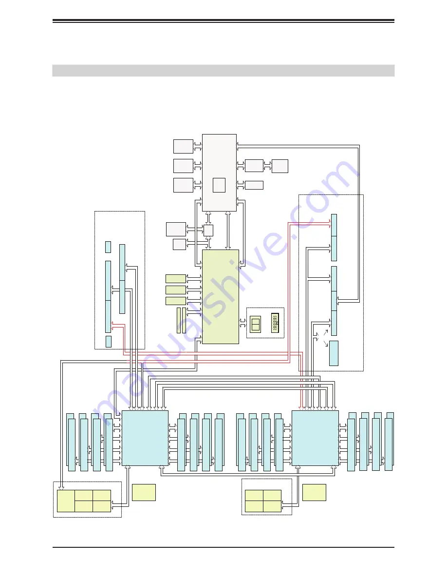 Supermicro SuperServer 610U-TNR User Manual Download Page 20