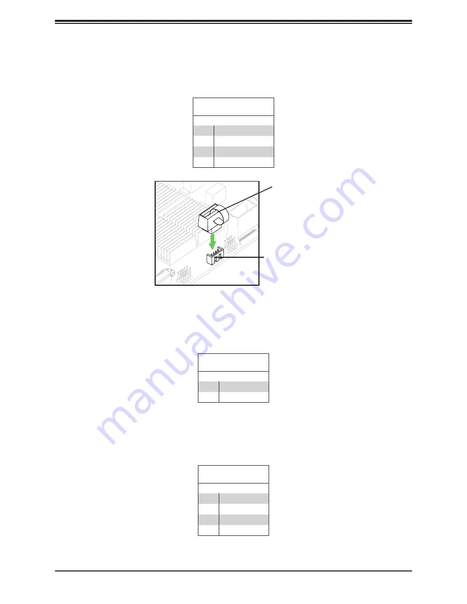 Supermicro SuperServer 610U-TNR User Manual Download Page 63