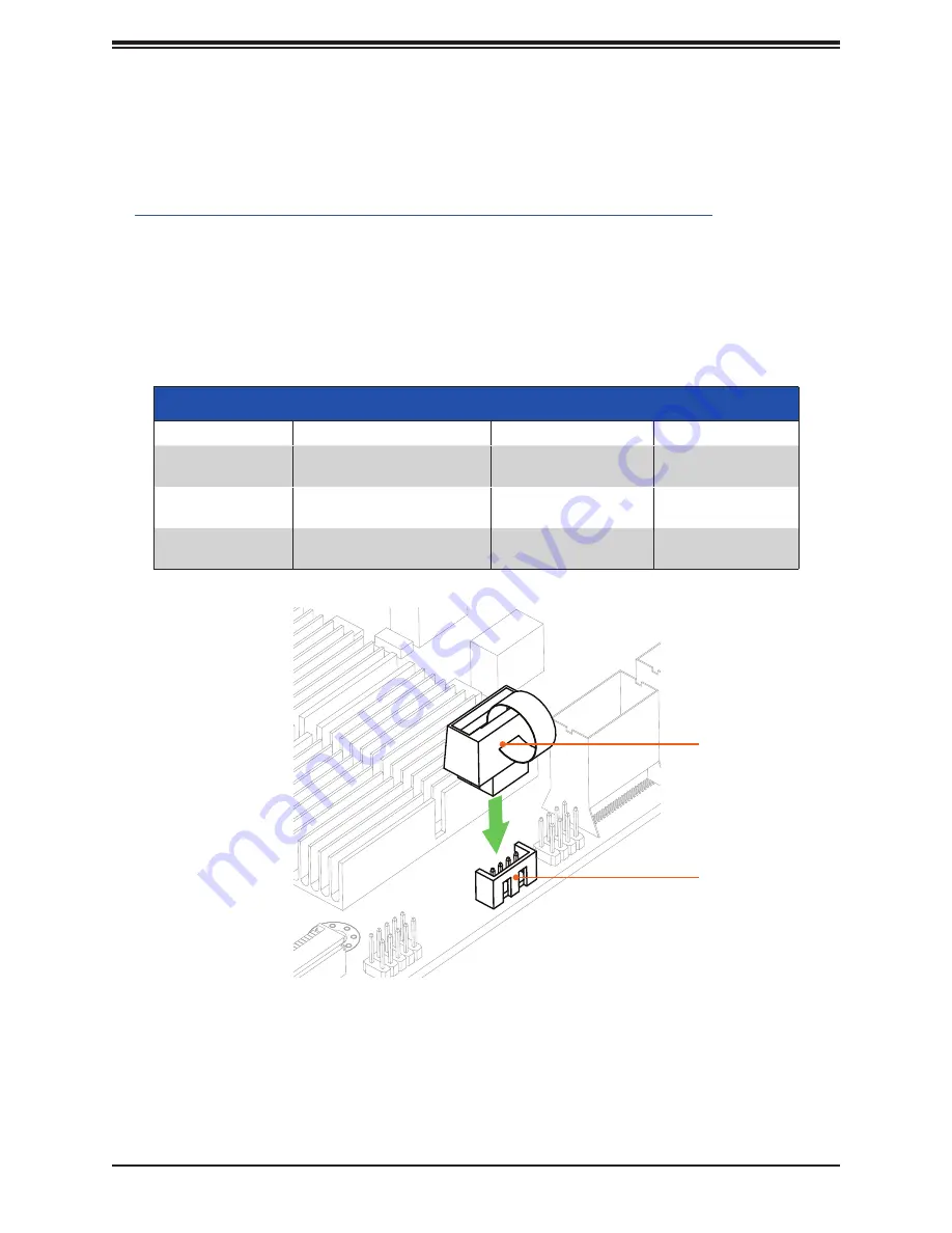 Supermicro SuperServer 610U-TNR User Manual Download Page 81