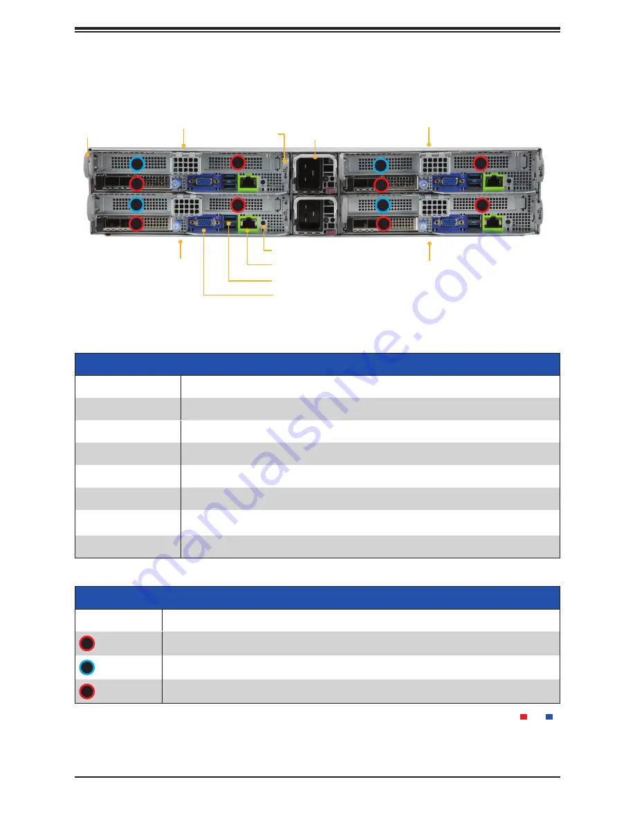 Supermicro SuperServer 620BT-HNC8R User Manual Download Page 12