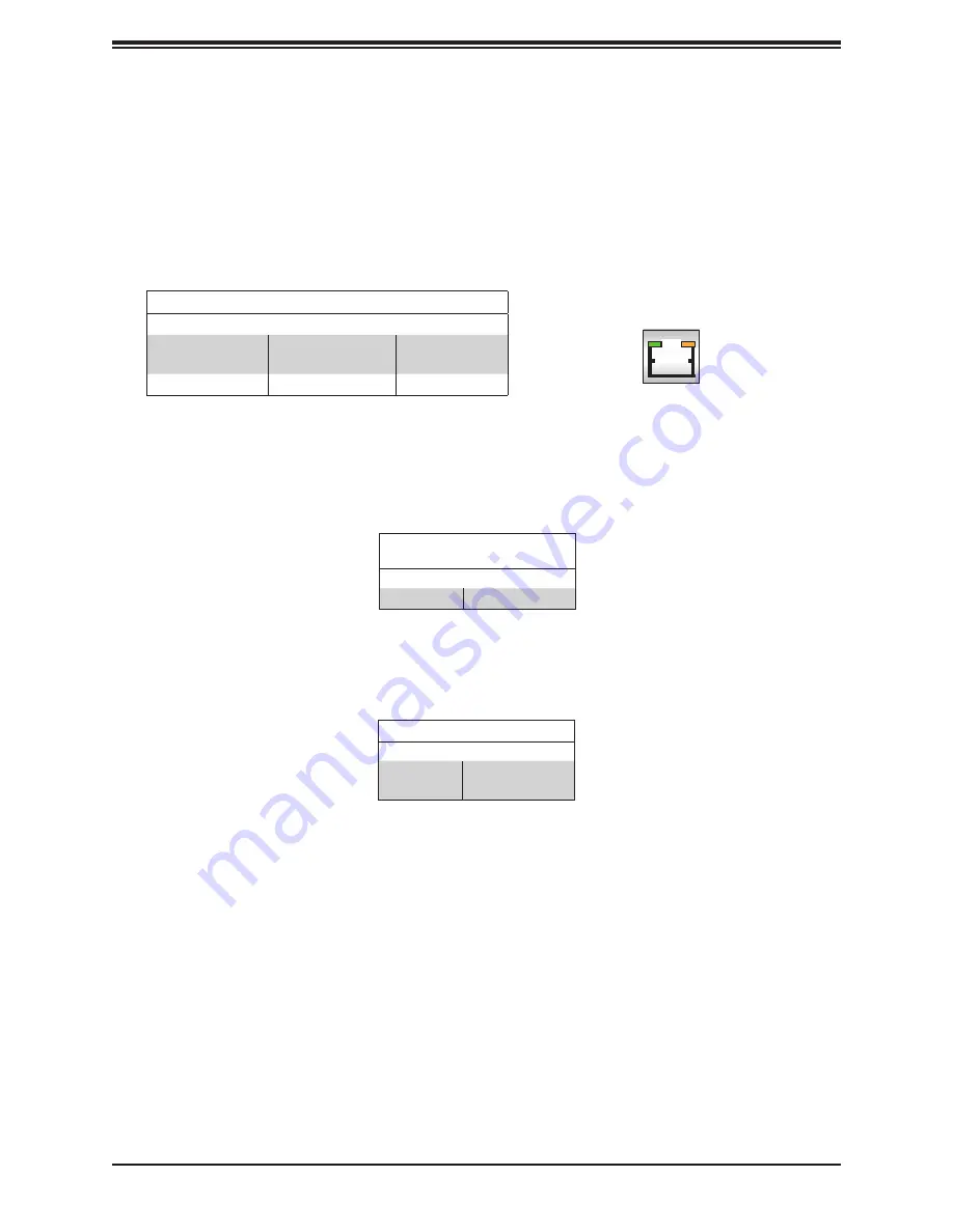 Supermicro SuperServer 620BT-HNC8R User Manual Download Page 74