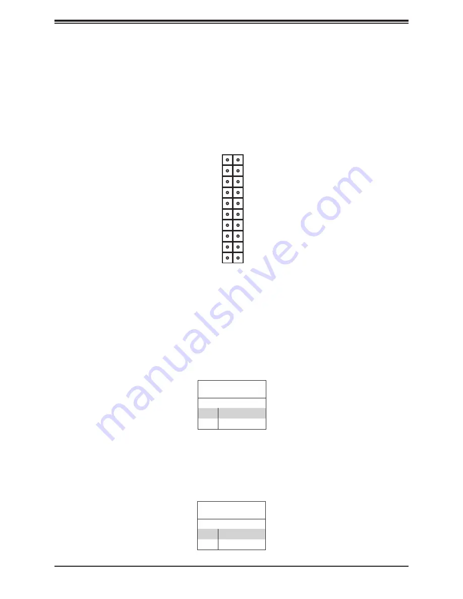 Supermicro SuperServer 620C-TN12R User Manual Download Page 69