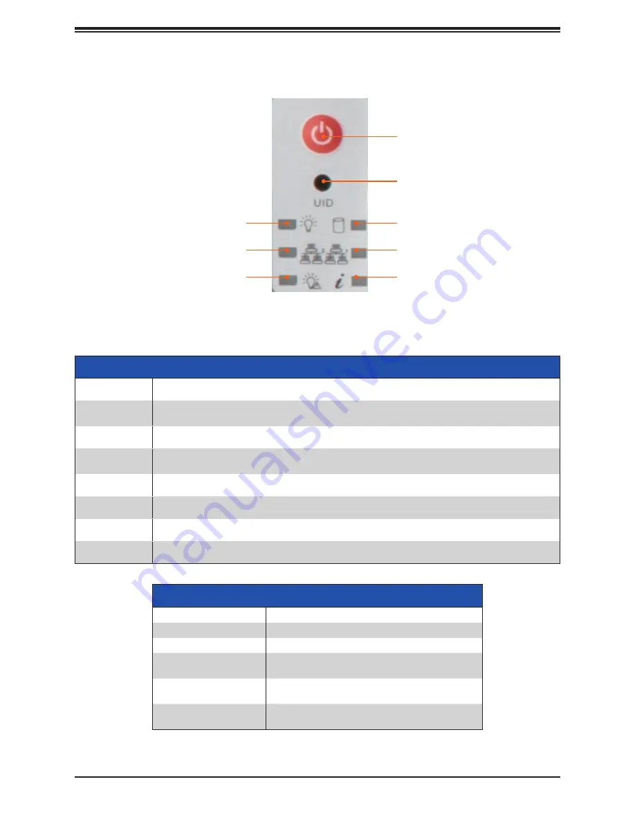 Supermicro SuperServer 620P-ACR16H Скачать руководство пользователя страница 11