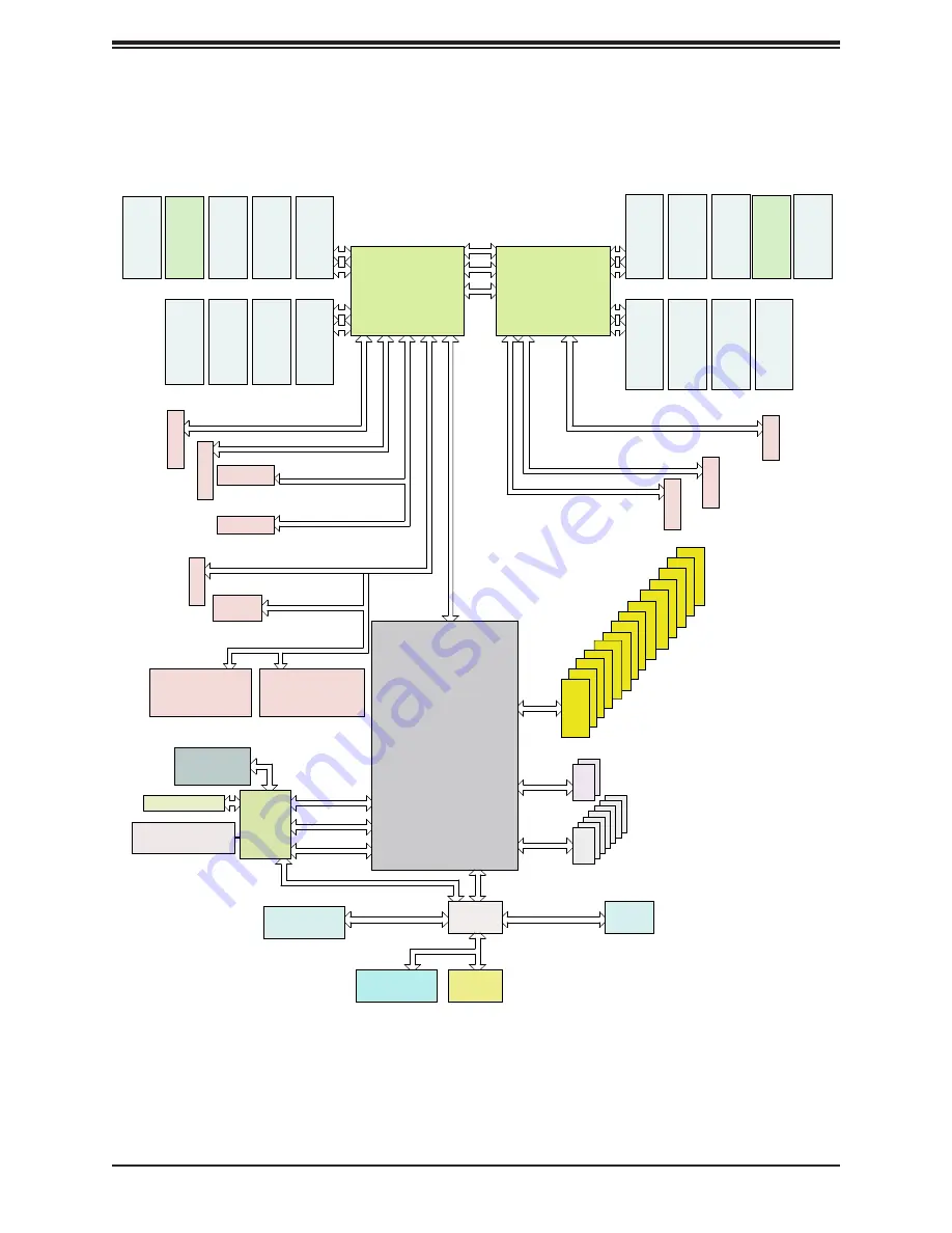 Supermicro SuperServer 620P-ACR16H User Manual Download Page 19