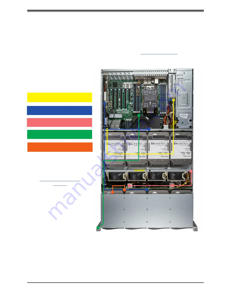 Supermicro SuperServer 620P-ACR16H Скачать руководство пользователя страница 60