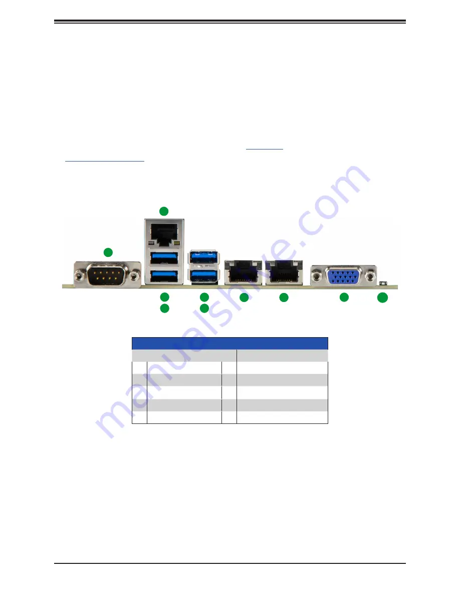 Supermicro SuperServer 620P-ACR16H Скачать руководство пользователя страница 61