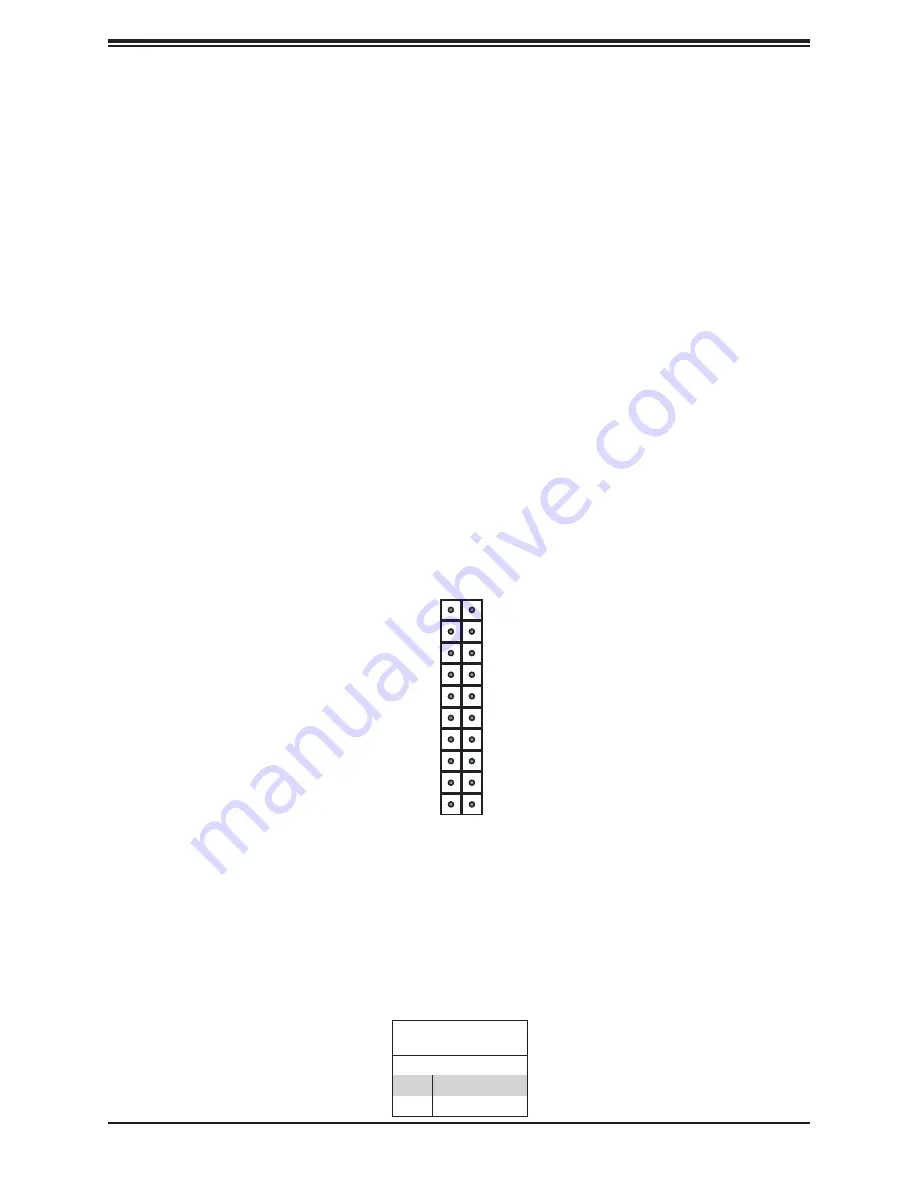 Supermicro SuperServer 620P-ACR16H User Manual Download Page 66