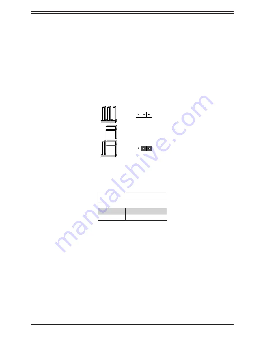 Supermicro SuperServer 620P-ACR16H User Manual Download Page 69