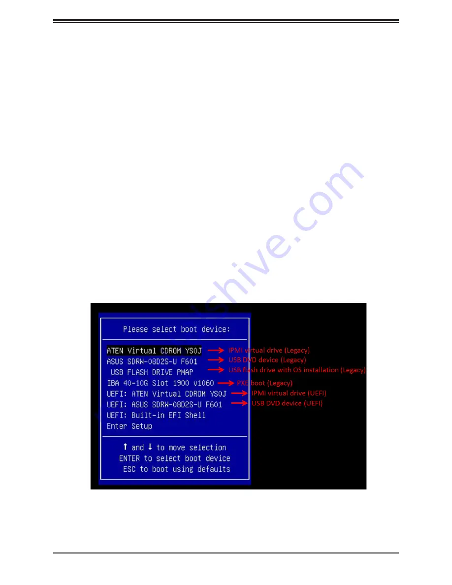 Supermicro SuperServer 620P-ACR16H User Manual Download Page 71