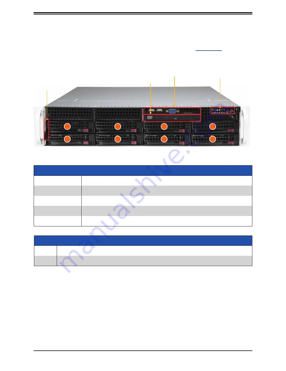 Supermicro SuperServer 620P-TR User Manual Download Page 10