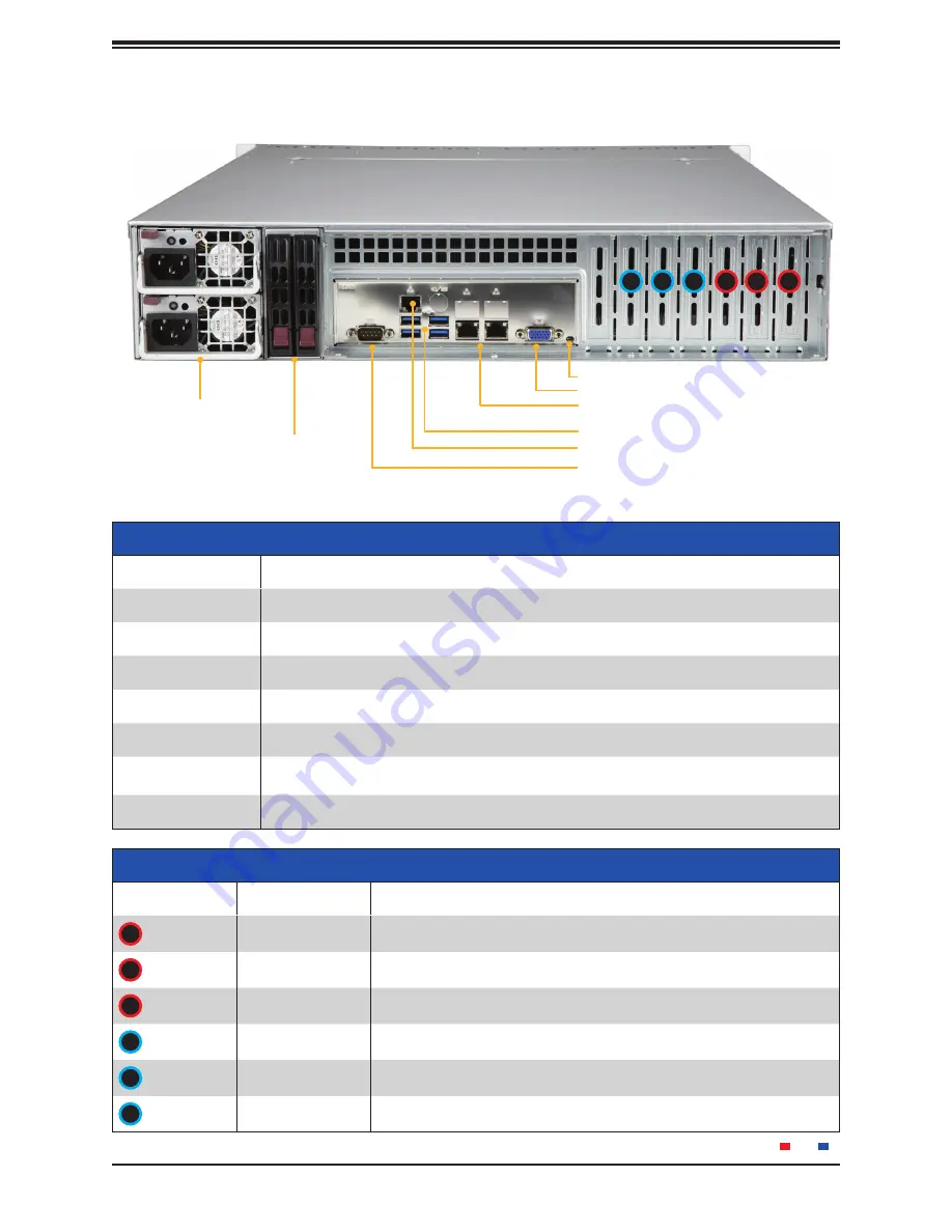 Supermicro SuperServer 620P-TR Скачать руководство пользователя страница 12