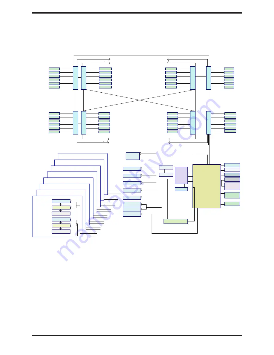 Supermicro SuperServer 7089P-TR4T User Manual Download Page 34