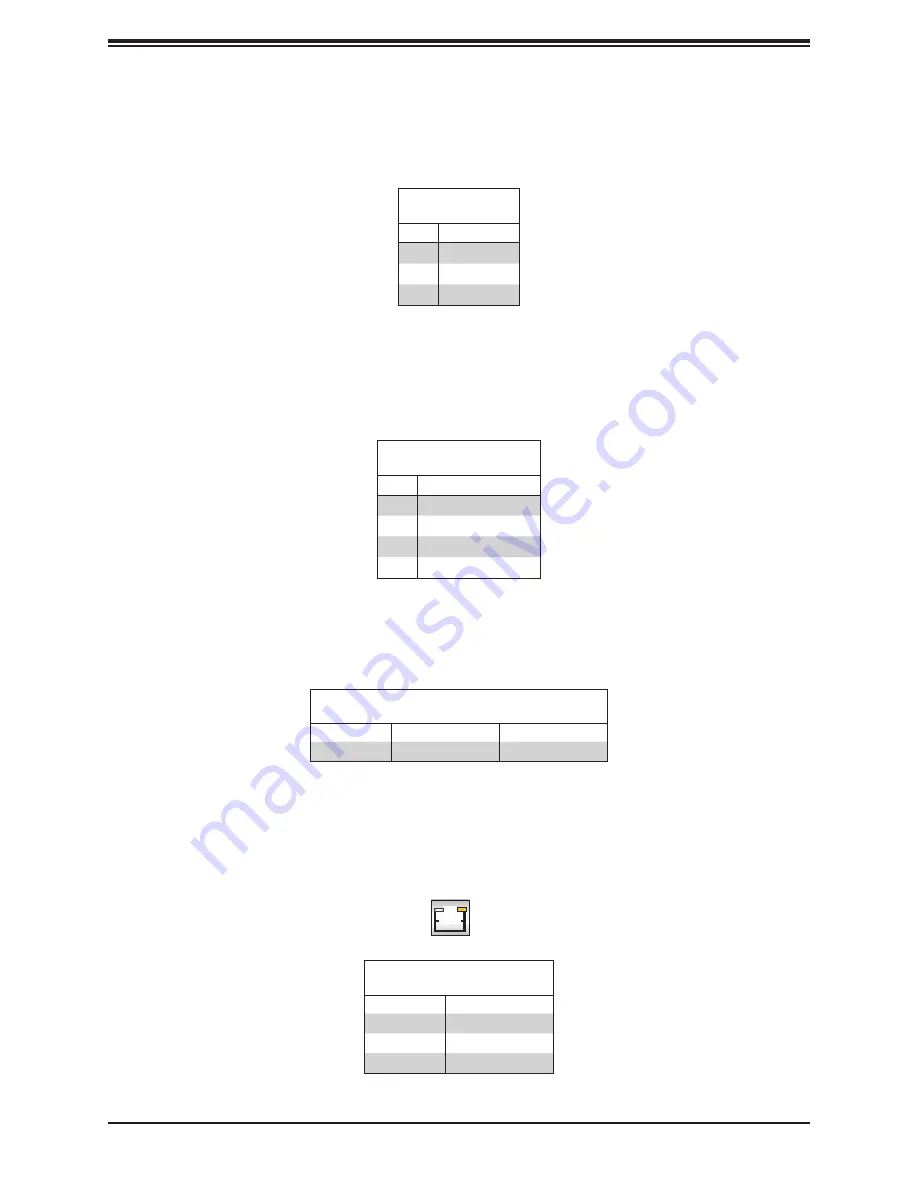 Supermicro SuperServer 7089P-TR4T User Manual Download Page 78