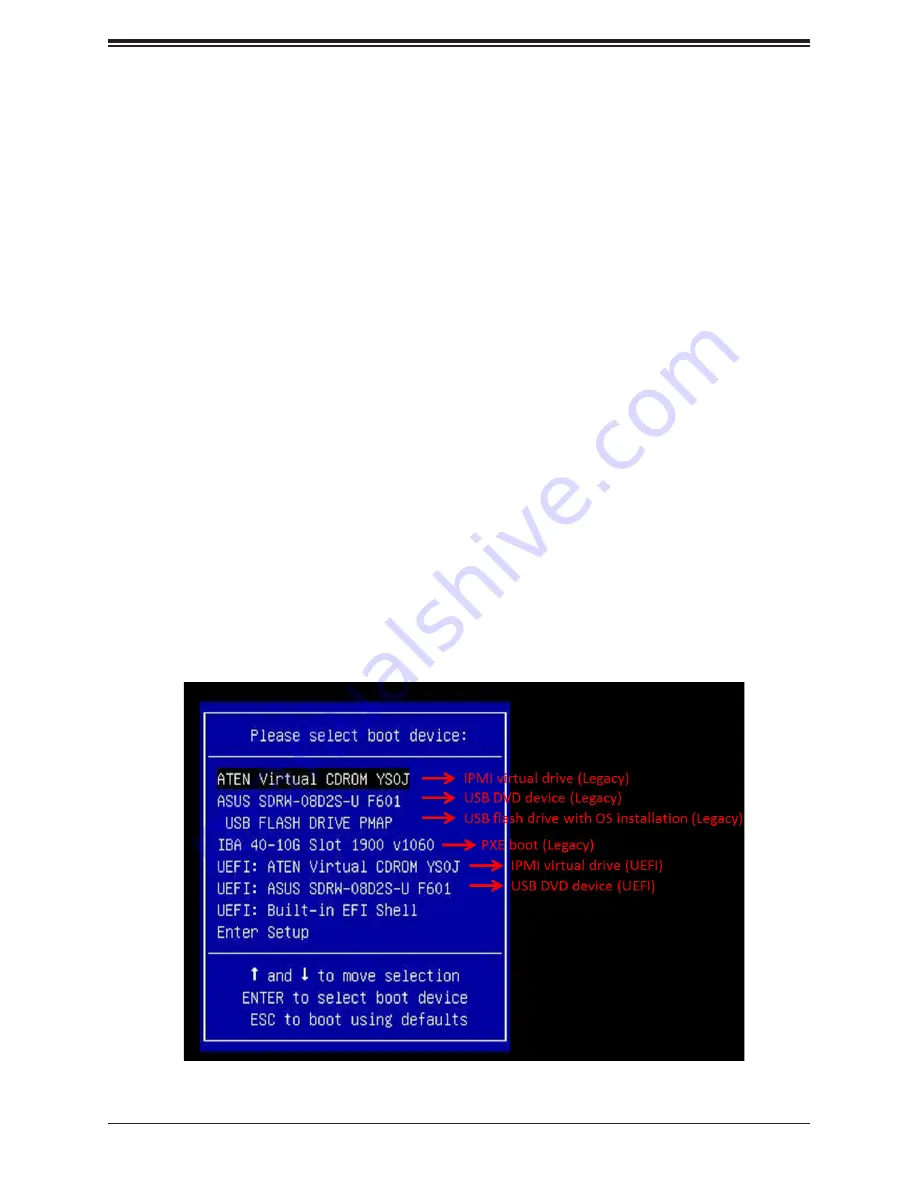 Supermicro SuperServer 7089P-TR4T User Manual Download Page 81