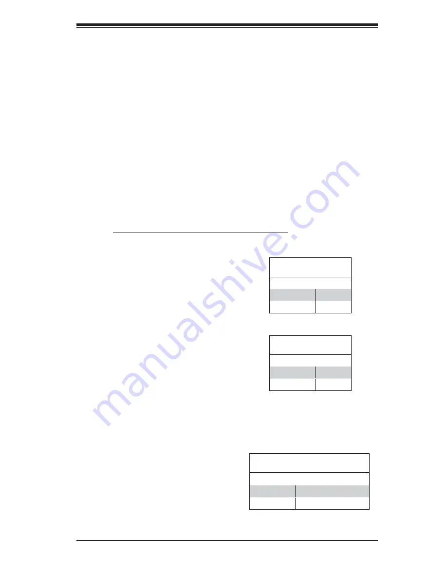 Supermicro SUPERSERVER 8045C-3R User Manual Download Page 51