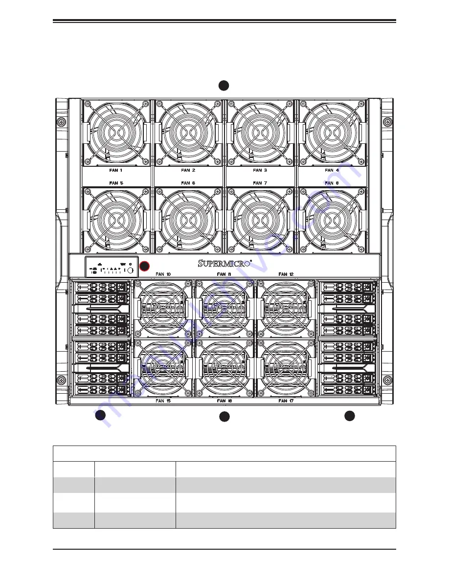 Supermicro SUPERSERVER 9029GP-TNVRT Скачать руководство пользователя страница 11