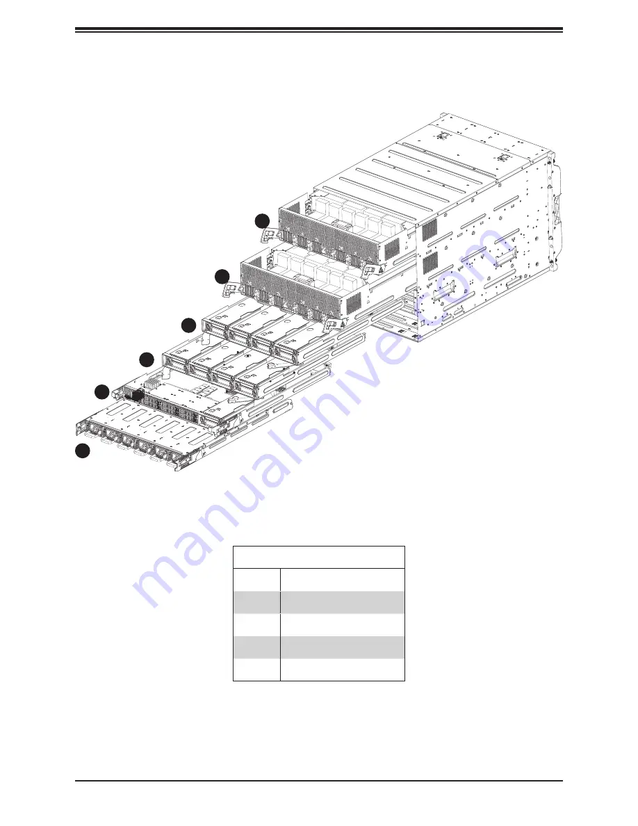 Supermicro SUPERSERVER 9029GP-TNVRT Скачать руководство пользователя страница 14