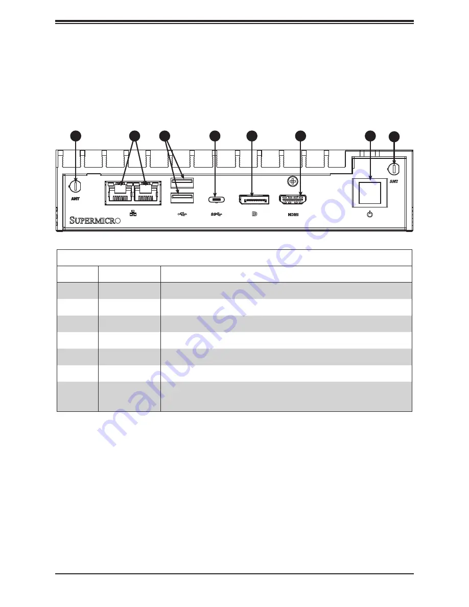 Supermicro SuperServer E100-9S User Manual Download Page 9