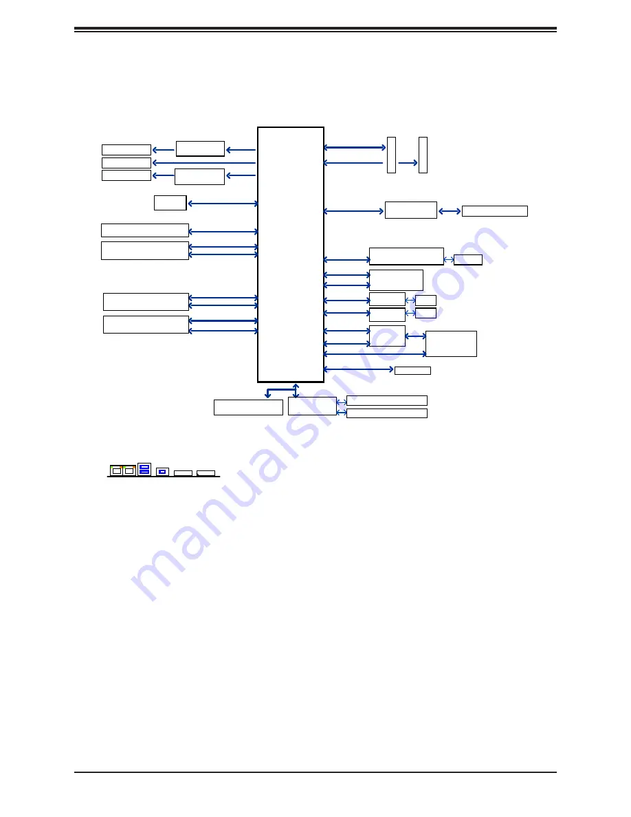 Supermicro SuperServer E100-9S User Manual Download Page 13