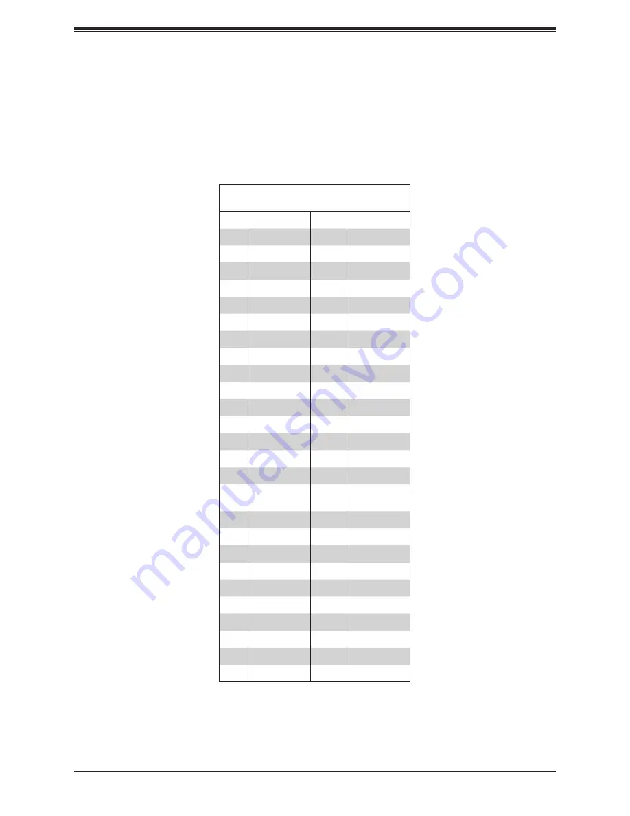 Supermicro SuperServer E100-9S User Manual Download Page 25