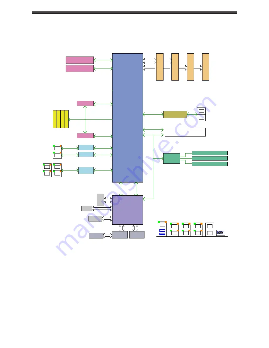 Supermicro SuperServer E300-8D User Manual Download Page 14