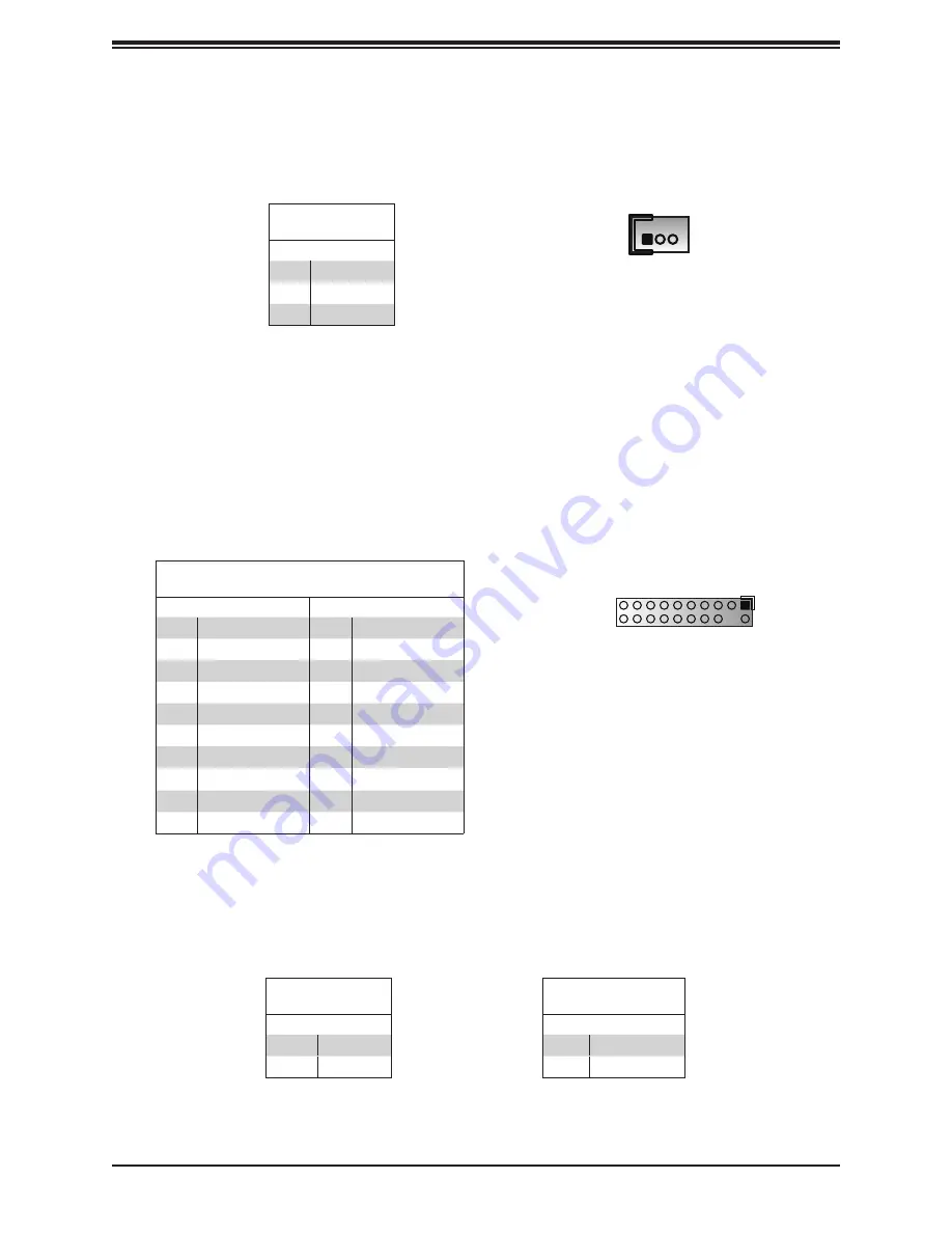 Supermicro SuperServer E300-8D User Manual Download Page 29