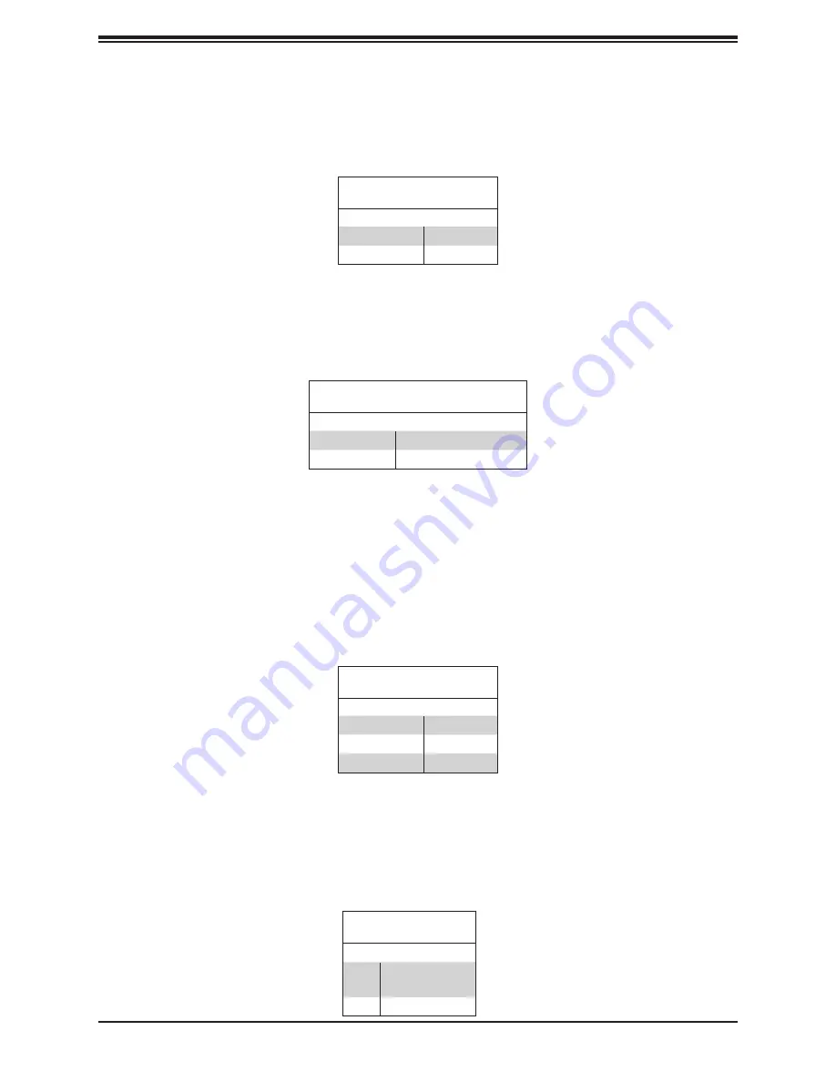 Supermicro SuperServer E300-8D User Manual Download Page 37