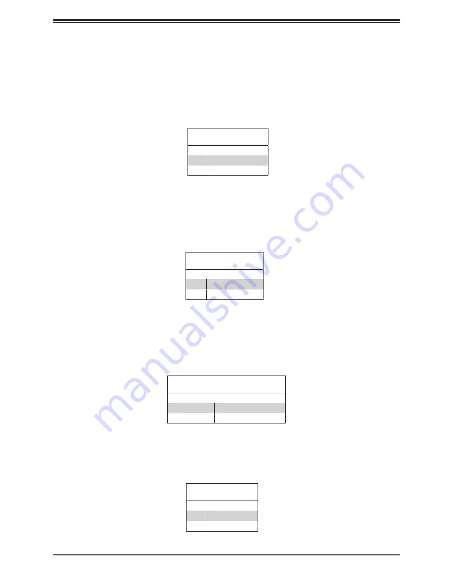 Supermicro SuperServer E300-8D User Manual Download Page 38