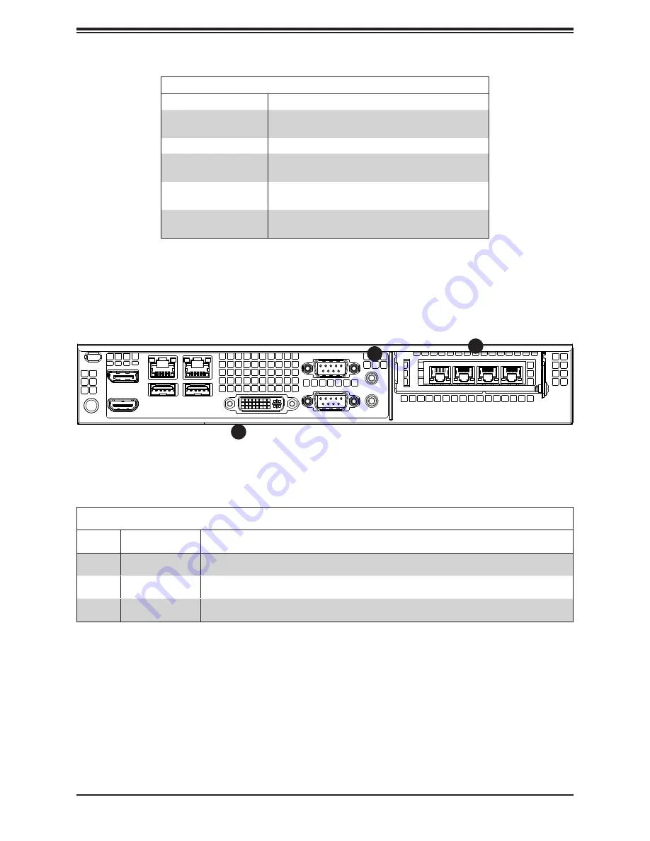 Supermicro SuperServer E300-9C Скачать руководство пользователя страница 11