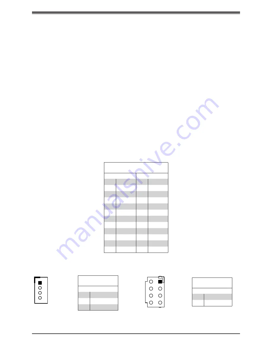 Supermicro SuperServer E300-9C User Manual Download Page 29