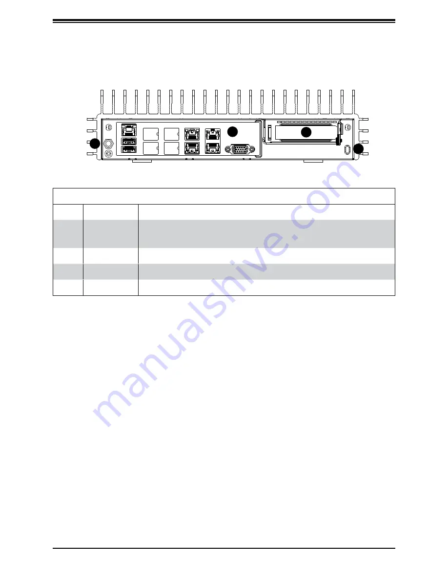 Supermicro SuperServer E302-9A User Manual Download Page 10