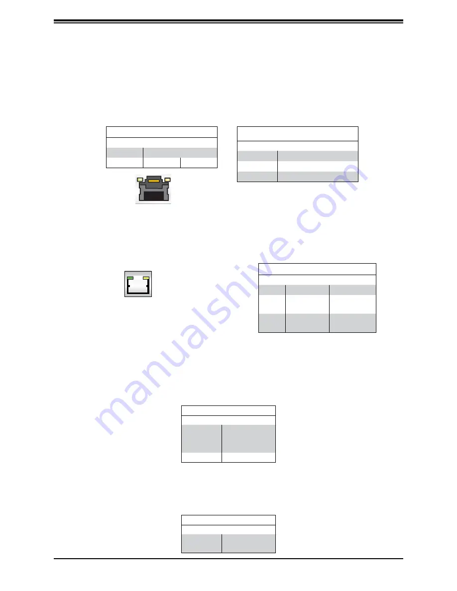 Supermicro SuperServer E302-9A User Manual Download Page 45