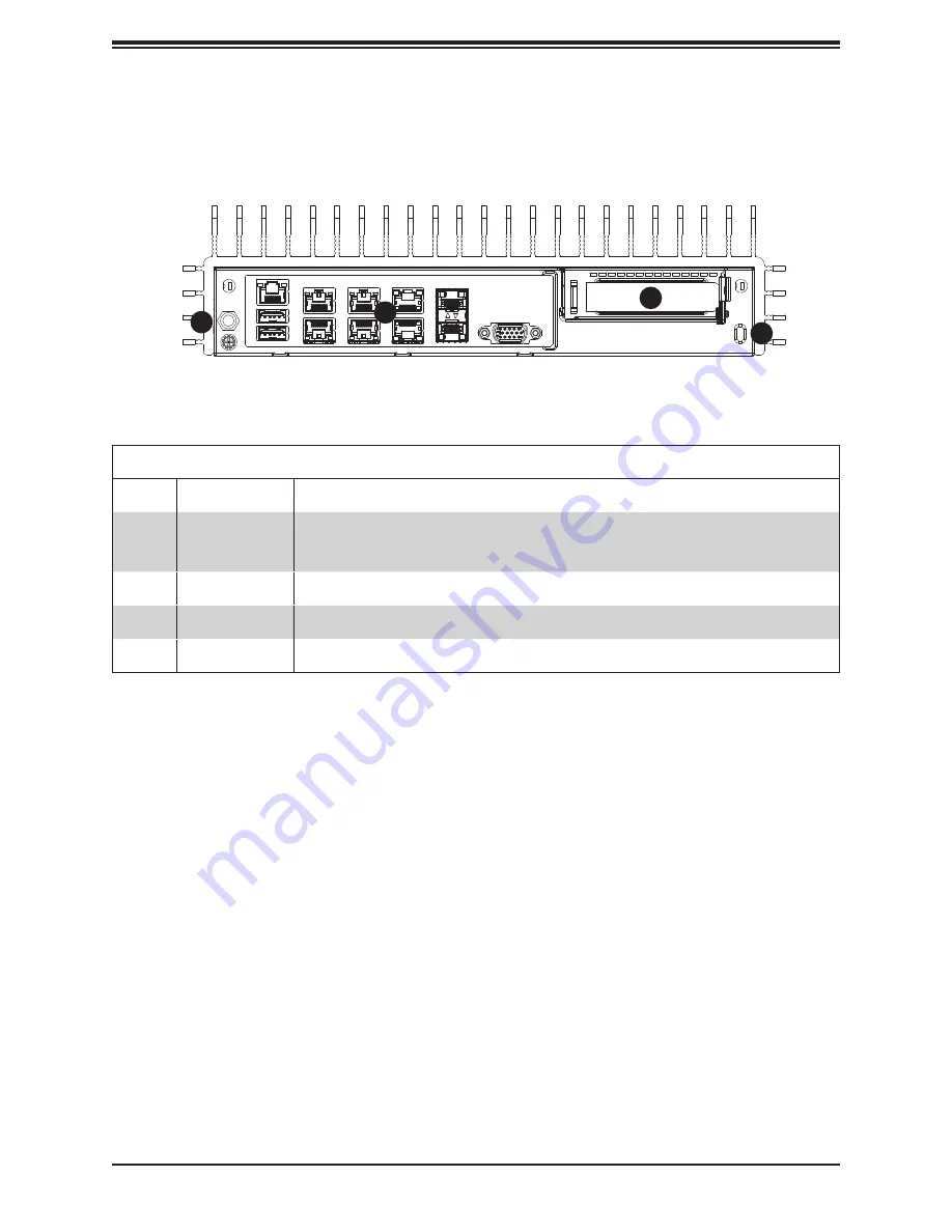 Supermicro SuperServer E302 Series User Manual Download Page 10