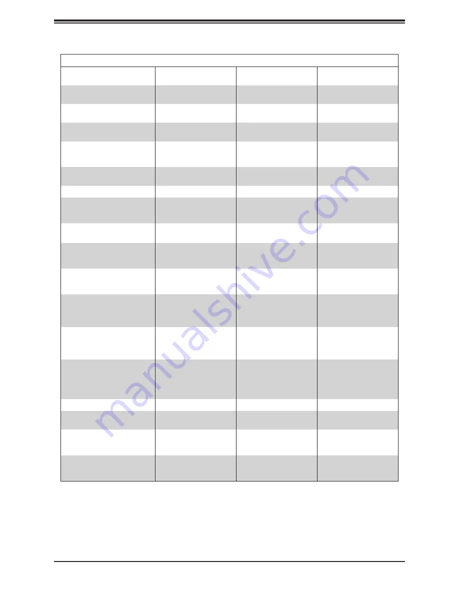 Supermicro SuperServer E403-9D-14CN-FRDN13+ User Manual Download Page 8