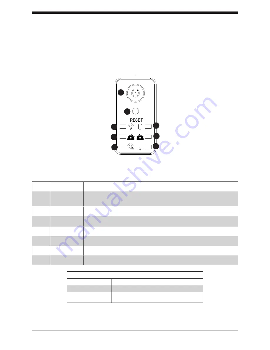 Supermicro SuperServer E403-9D-14CN-FRDN13+ Скачать руководство пользователя страница 10