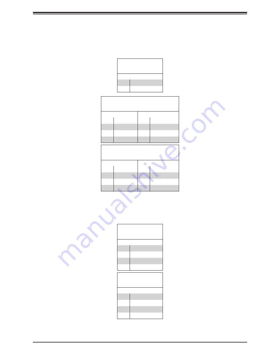 Supermicro SuperServer E403-9D-14CN-FRDN13+ User Manual Download Page 47