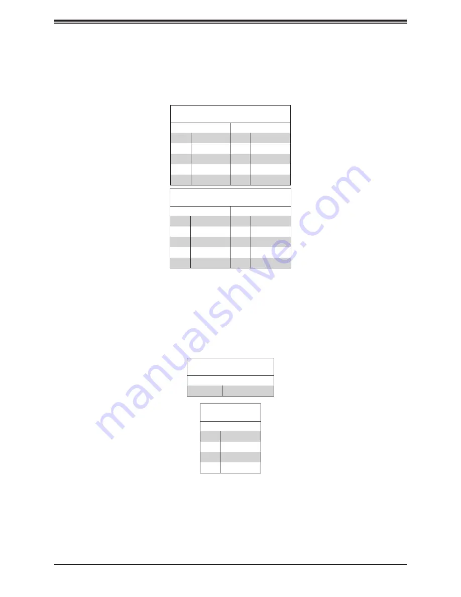 Supermicro SuperServer E403-9D-14CN-FRDN13+ Скачать руководство пользователя страница 51