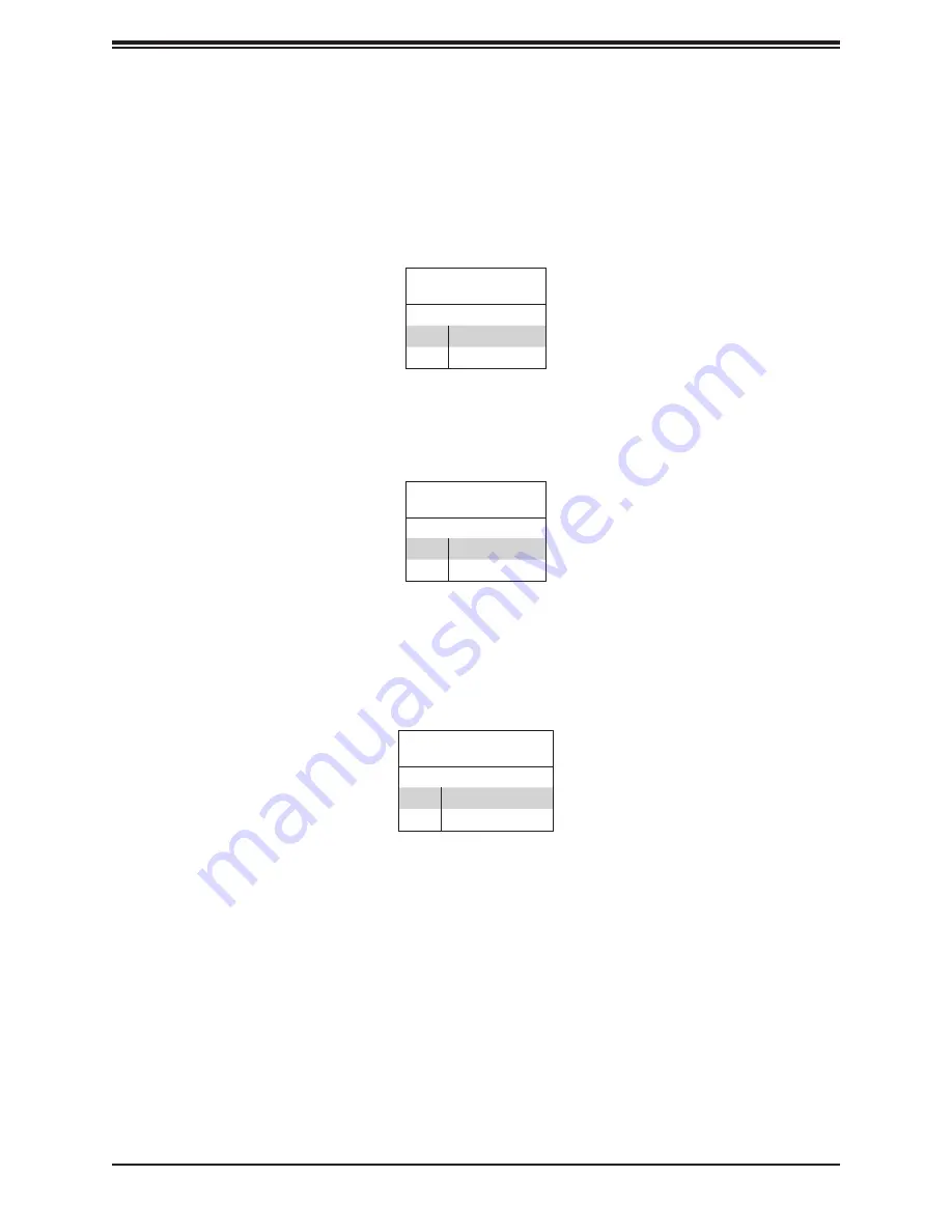 Supermicro SuperServer E403-9D-14CN-FRDN13+ User Manual Download Page 53