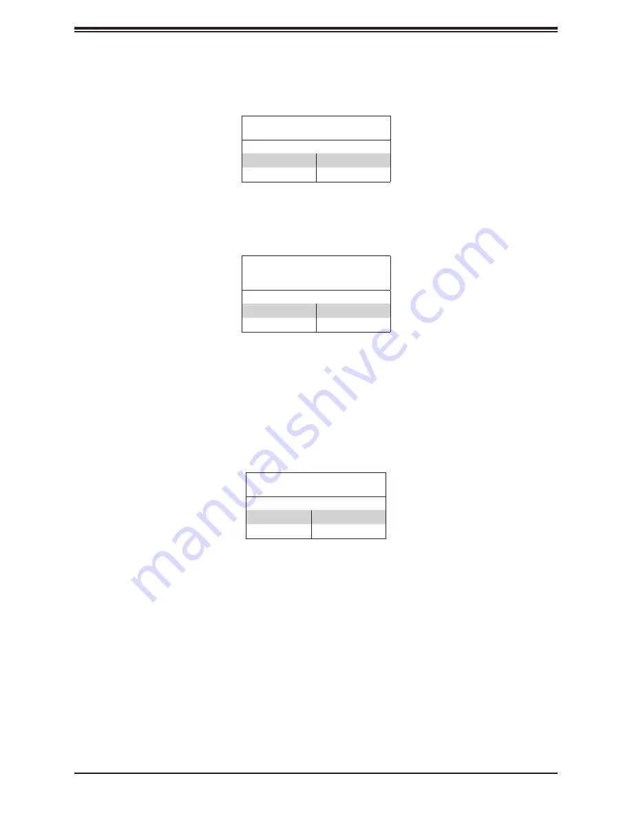 Supermicro SuperServer E403-9D-14CN-FRDN13+ User Manual Download Page 59