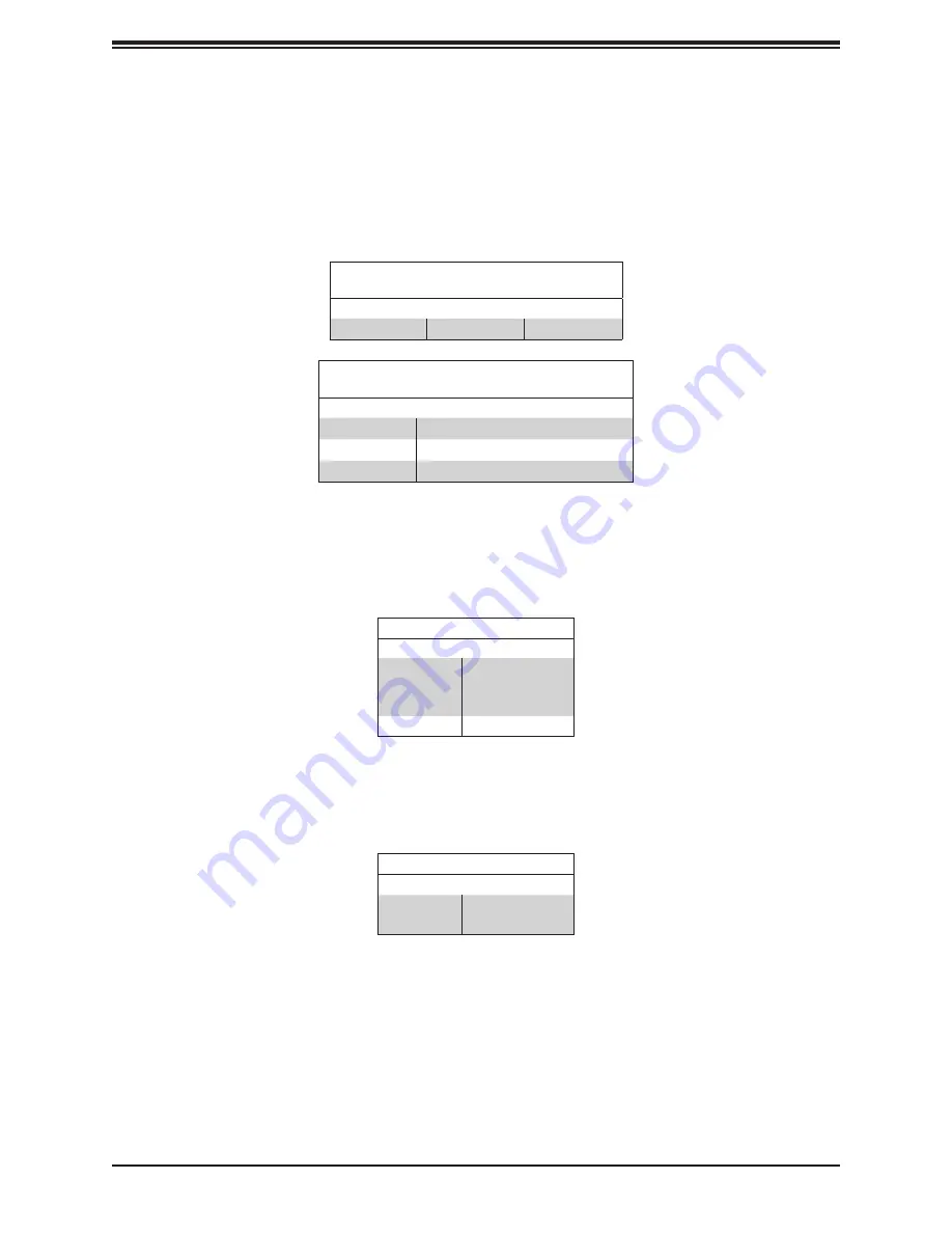 Supermicro SuperServer E403-9D-14CN-FRDN13+ User Manual Download Page 60