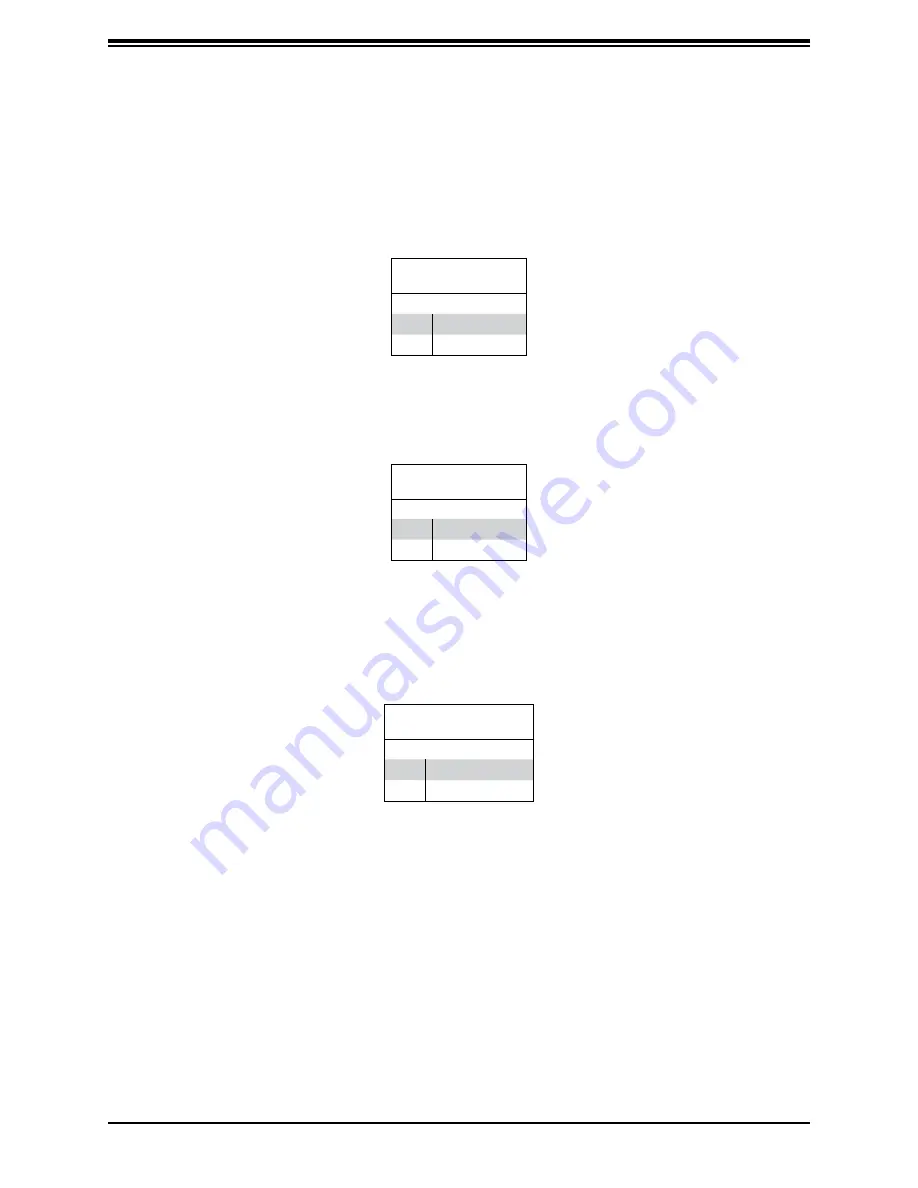 Supermicro SuperServer E403-9D-16C-IP User Manual Download Page 57