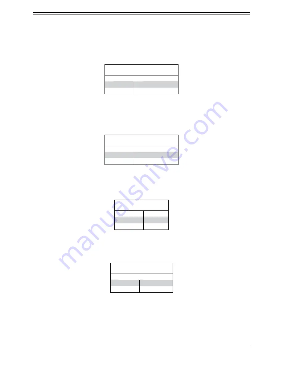 Supermicro SuperServer E403-9D-16C-IP User Manual Download Page 60