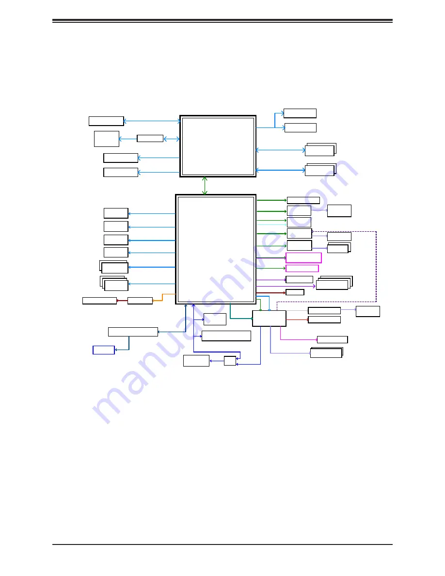 Supermicro SuperServer SYS-110C-FHN4T User Manual Download Page 16