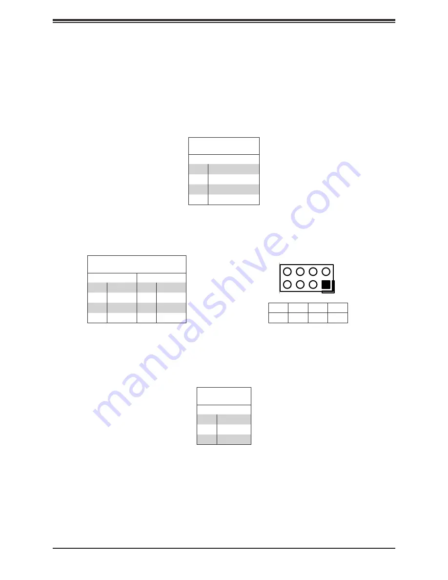 Supermicro SuperServer SYS-110C-FHN4T User Manual Download Page 47