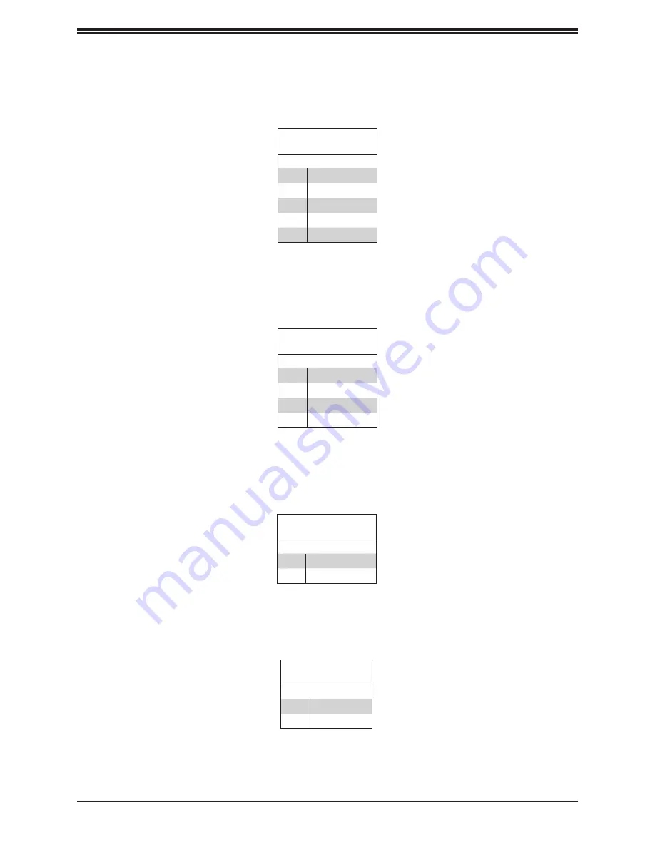 Supermicro SuperServer SYS-110C-FHN4T User Manual Download Page 49