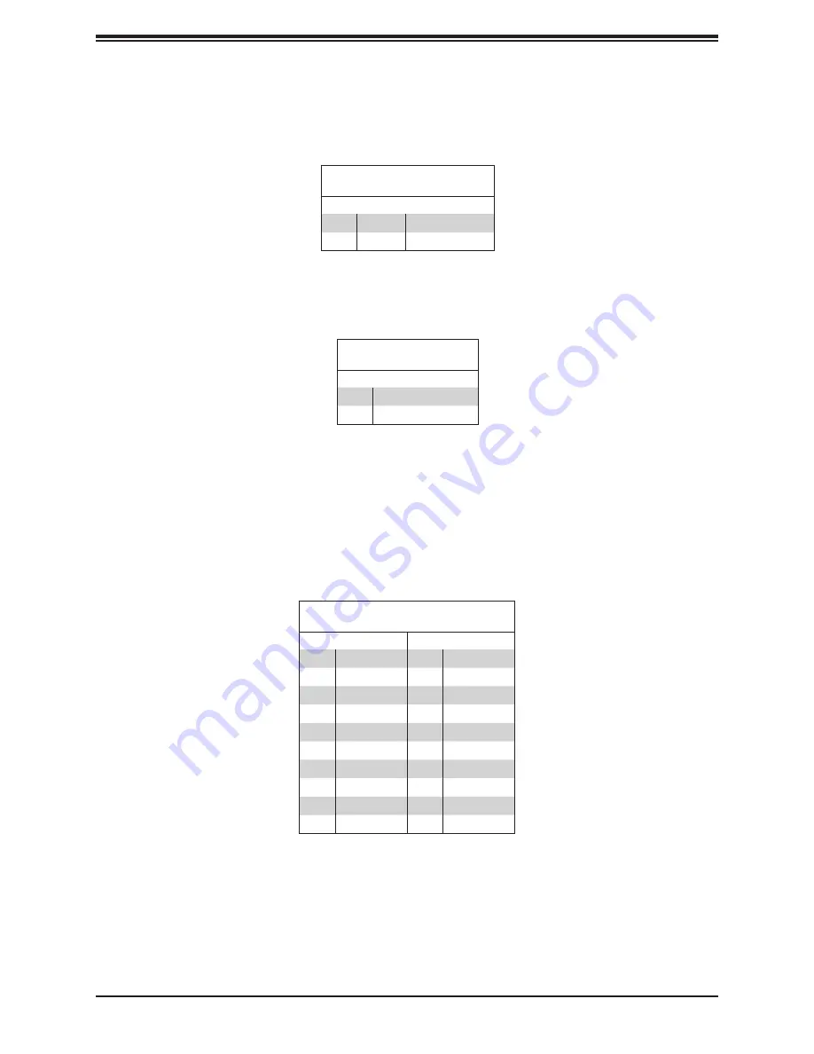 Supermicro SuperServer SYS-110C-FHN4T Скачать руководство пользователя страница 50