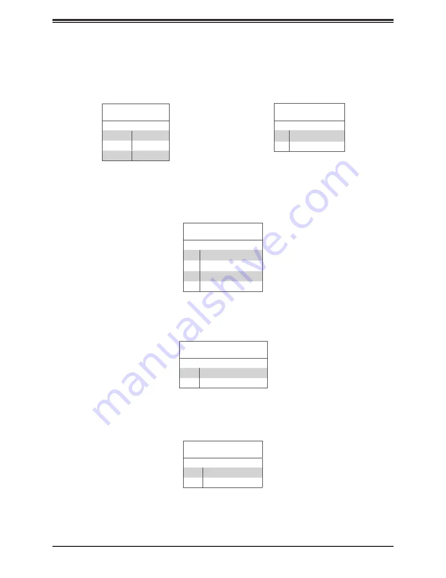 Supermicro SuperServer SYS-110C-FHN4T Скачать руководство пользователя страница 52