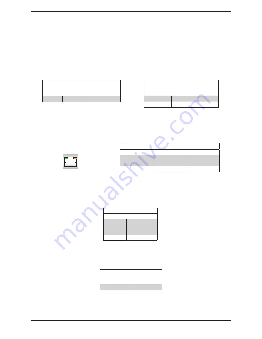 Supermicro SuperServer SYS-110C-FHN4T User Manual Download Page 61