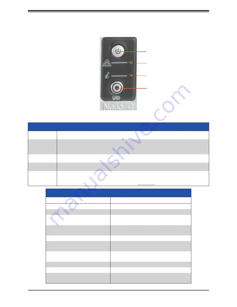 Supermicro SuperServer SYS-210TP-HPTR User Manual Download Page 12