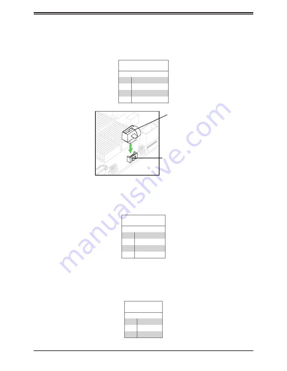 Supermicro SuperServer SYS-210TP-HPTR User Manual Download Page 67